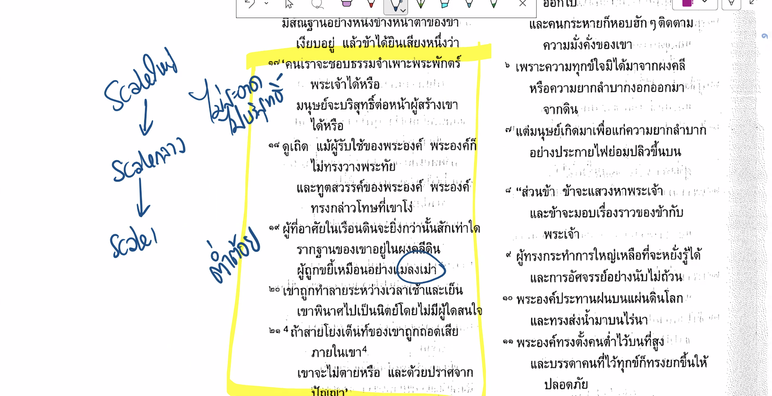 ภาพประกอบ: แหล่งปัญญาและนิมิต