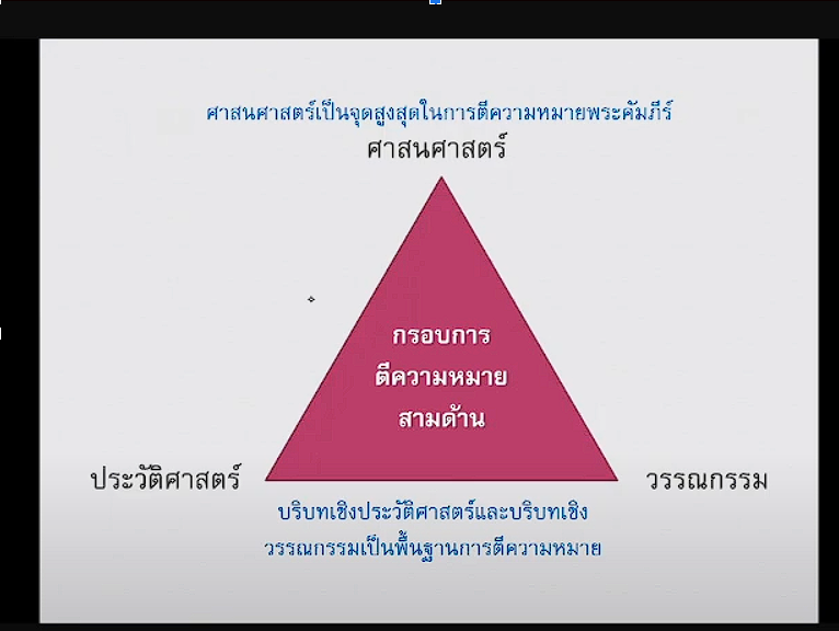  ตีความ Bible